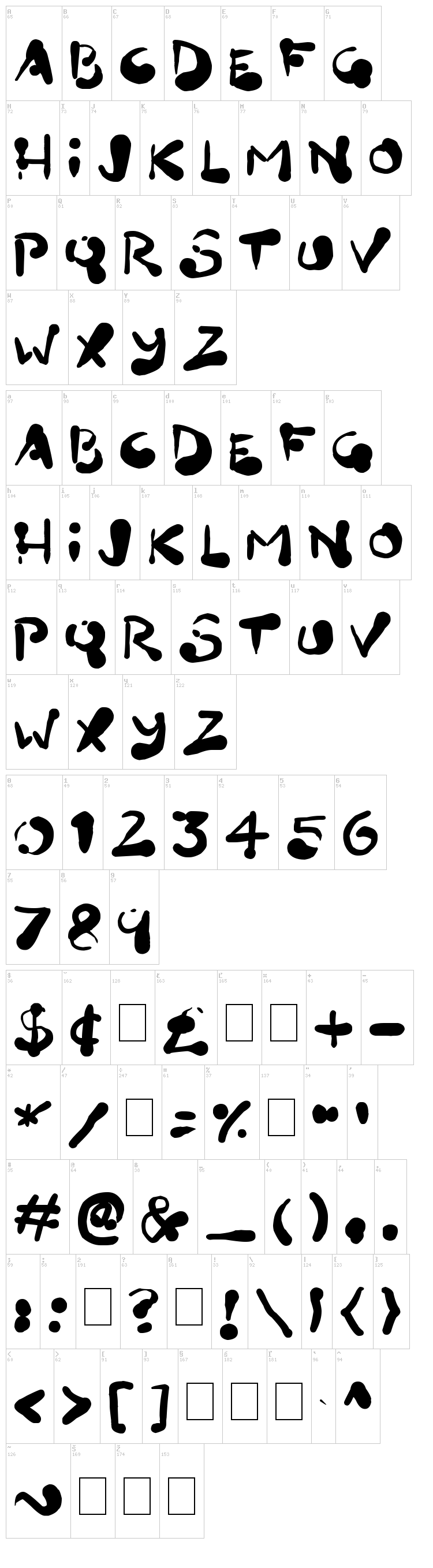 Paint Blobs font map